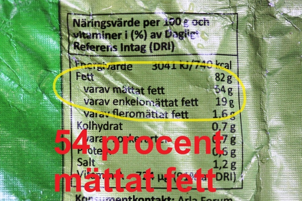 kolesterol_och_smor_2_mattat_fett