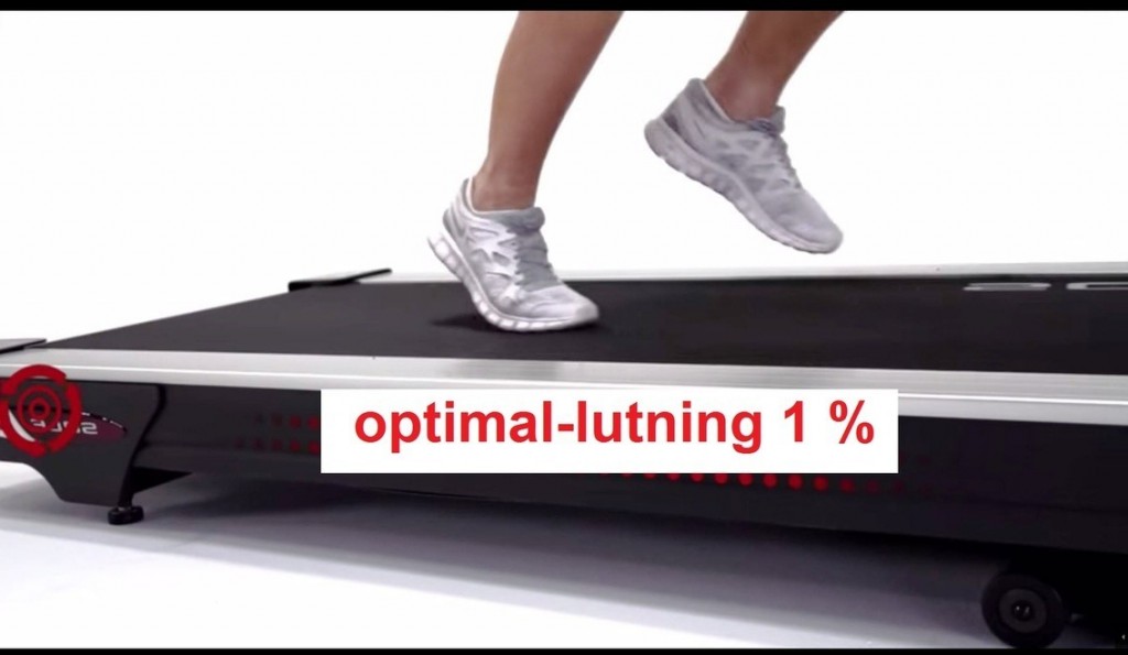 sole f85 treadmill optimal lutning
